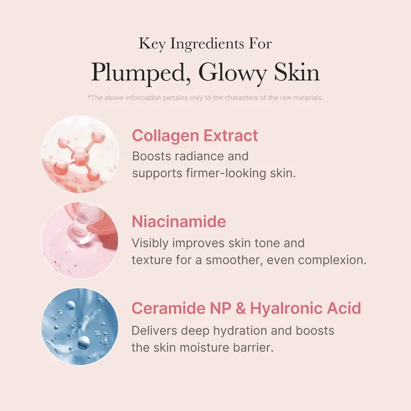 TruTone Overnight Collagen Wrapping Mask