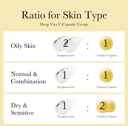 TruTone Dark Spot Healing Capsule Cream